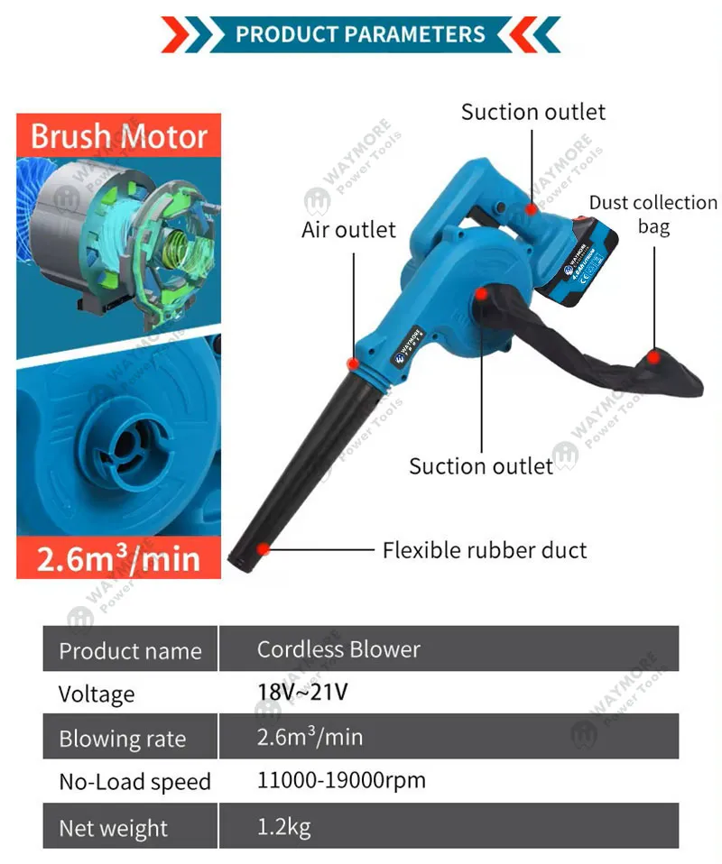Brushless Air Blower
