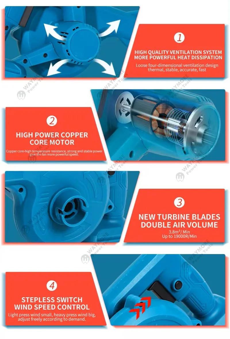 Brushless Air Blower