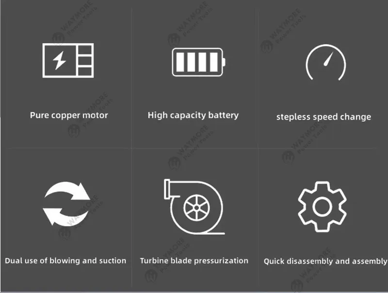 Brushless Air Blower