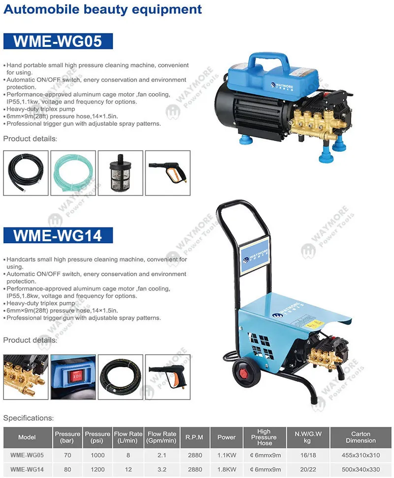 car washer