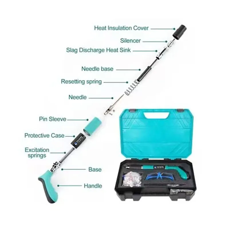 nail gun