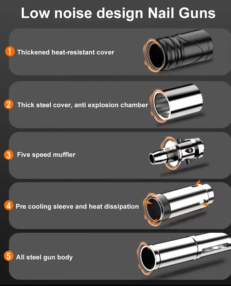 nail gun