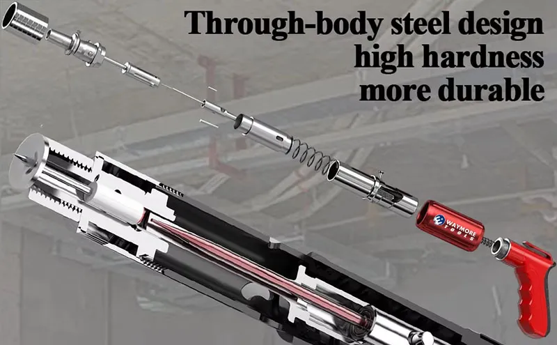 nail gun