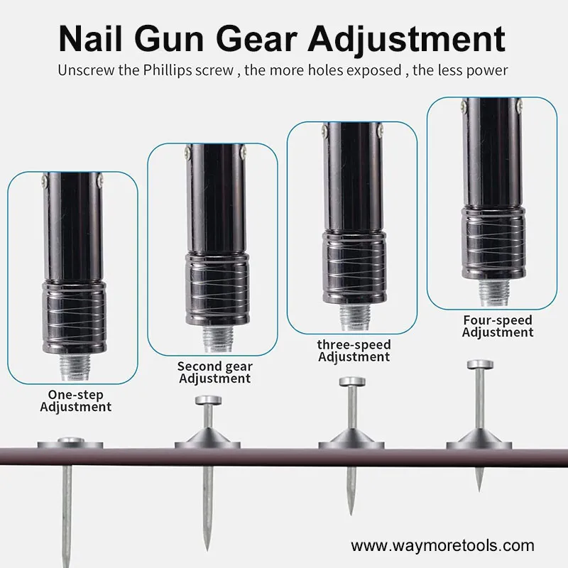 nail gun
