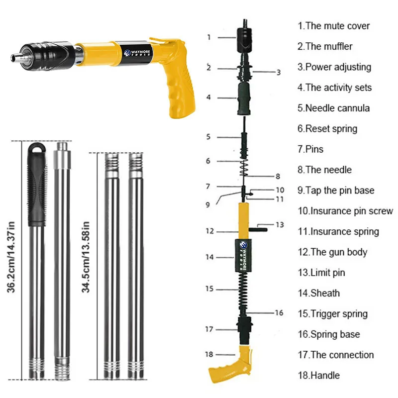 nail gun