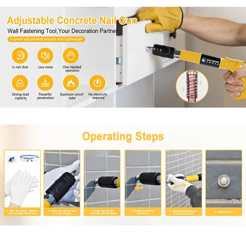 nail gun