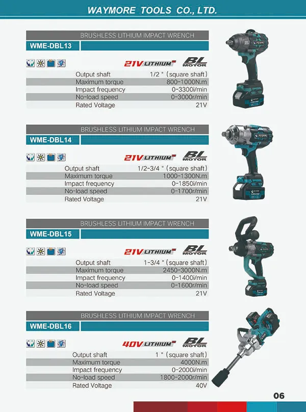 catalogue-waymore-tools-2025