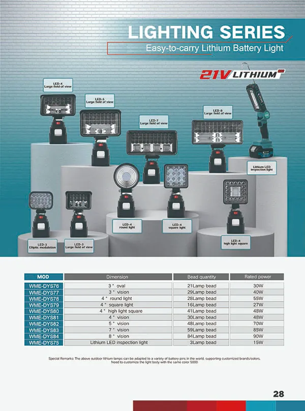 catalogue-waymore-tools-2025